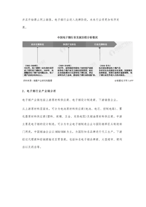 中国电子烟行业市场现状及发展前景分析-未来市场规模及渗透率将会大幅提升.docx