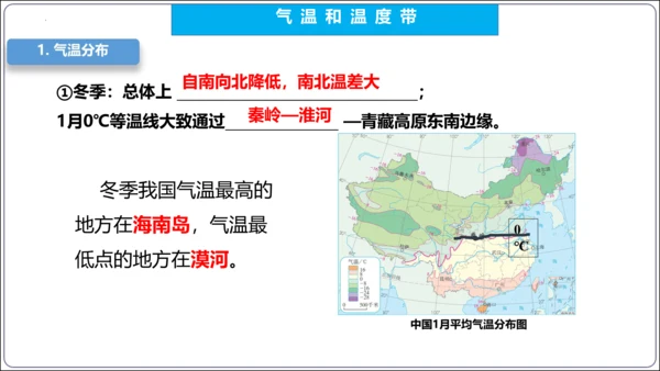 【2023秋人教八上地理期中复习串讲课件+考点清单+必刷押题】第二章 （第2课时气候） 【串讲课件】