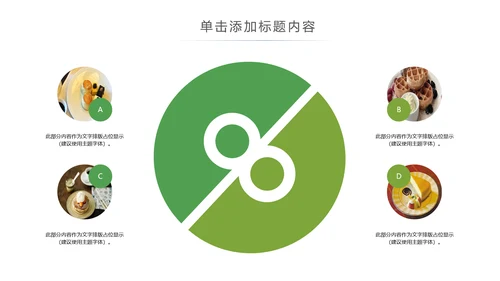 美食甜点下午茶烘培蛋糕动态PPT模板