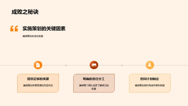 春节营销策划实战