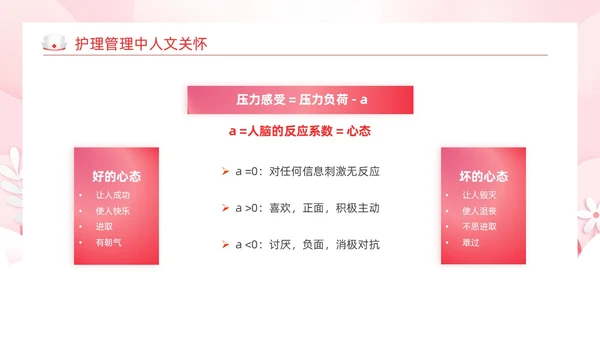 粉色剪纸风护理人文关怀医学护理动态PPT