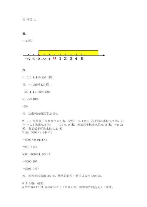 人教版六年级数学下学期期末测试题含答案（精练）.docx