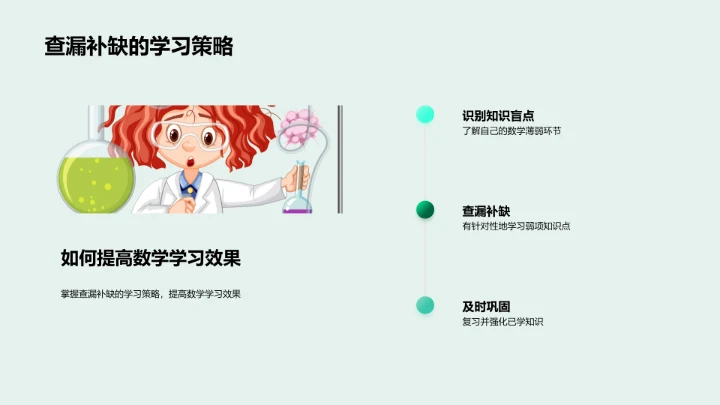 生活中的数学PPT模板