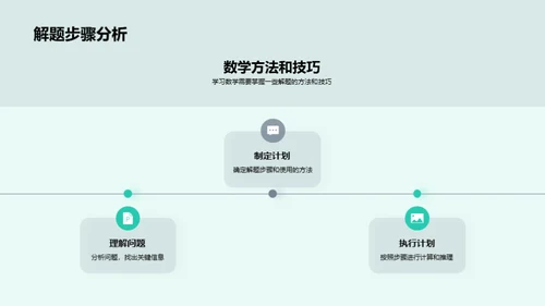 数学探索之旅