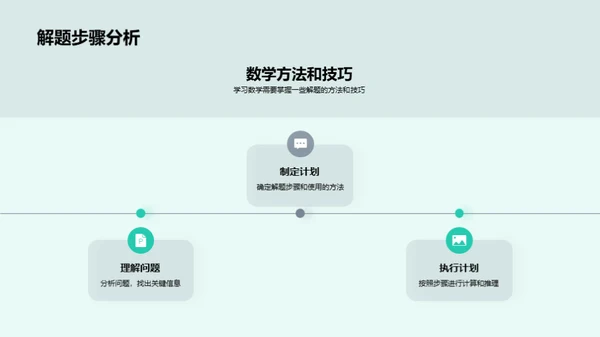 数学探索之旅