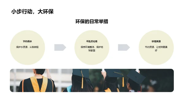 环保行动，我在行
