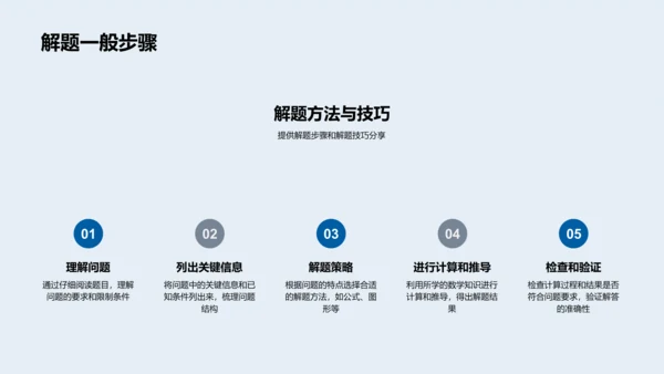 数学知识点预习讲解PPT模板