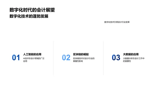 会计数字化转型讲座PPT模板
