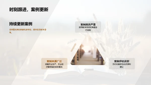 农学案例教学法
