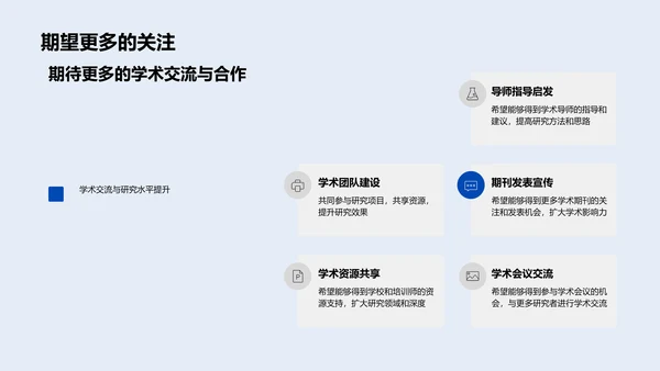 升学求职报告PPT模板