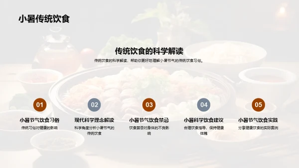 小暑饮食的科学解读