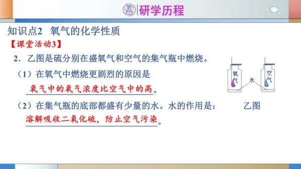 2.2氧气 第1课时氧气的性质 课件(共29张PPT内嵌视频)---2023-2024学年九年级化学
