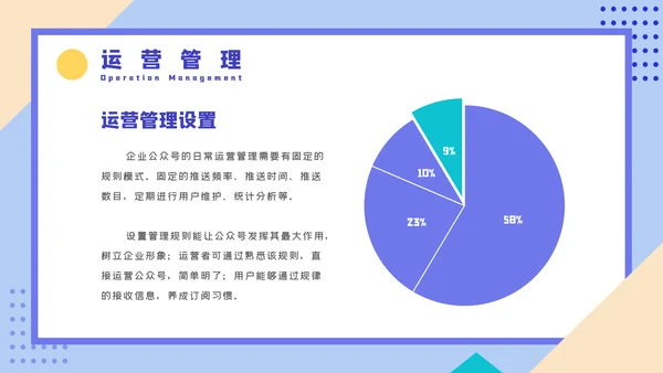 微信公众号推广运营方案PPT课件模板