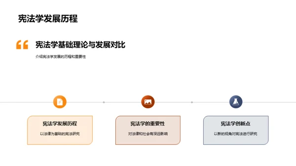 宪法学新视窗