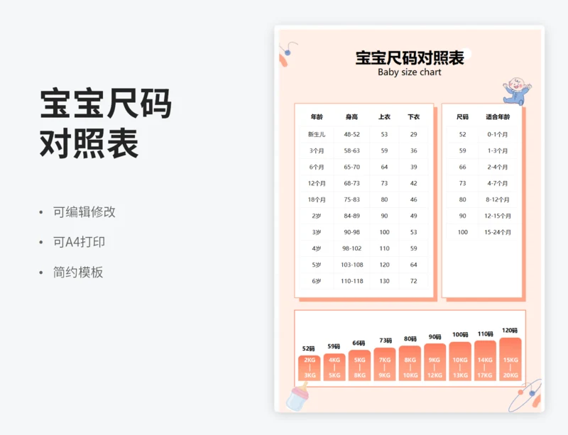 宝宝尺码对照表