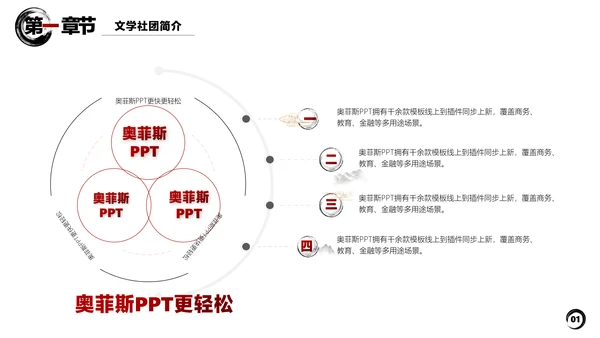 白色水墨中国风文学社社团活动白红PPT套装