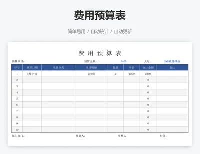费用预算表