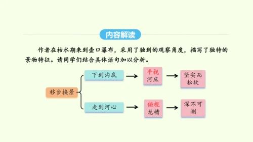 第17课 壶口瀑布 统编版语文八年级下册 同步精品课件