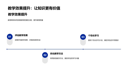 教育革新与发展探索PPT模板