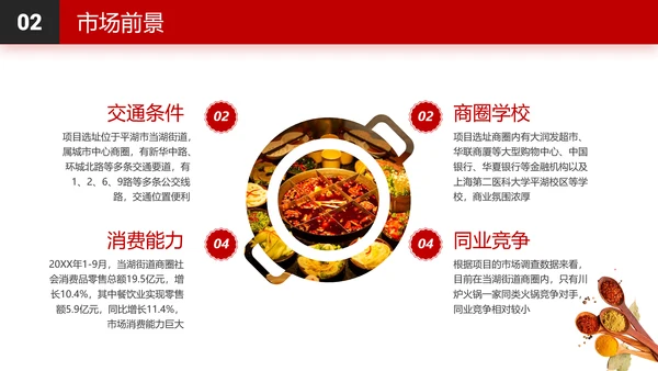连锁餐饮火锅品牌招商加盟PPT模板