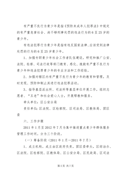 青年群体服务整体方案.docx