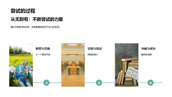 智慧之光：发明的故事