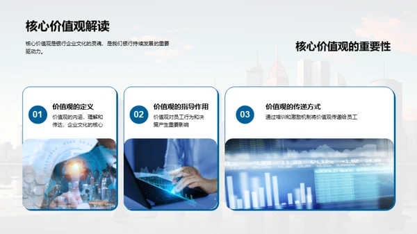 塑造银行企业文化