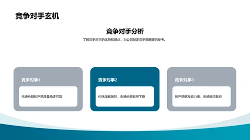 公司年度总结