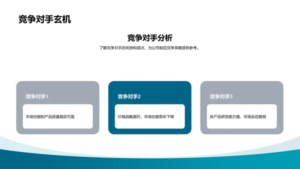 公司年度总结