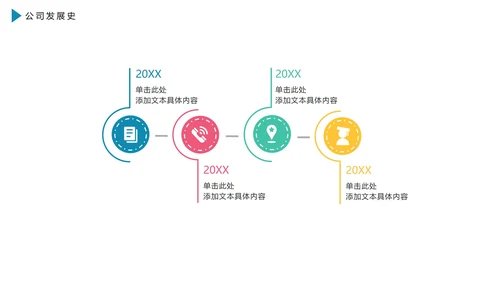 商务通用时间轴图表PPT模板