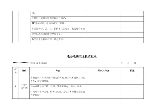 设备设施安全检查记录