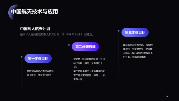 黑色创意中国航天日科普介绍PPT