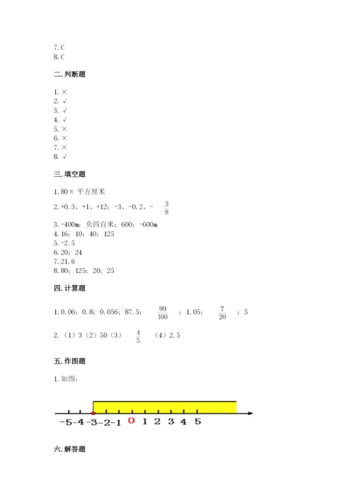 人教版六年级下册数学期末测试卷（考点提分）.docx