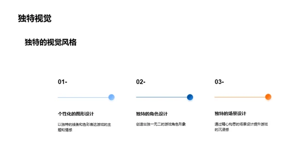 游戏美术设计与创意