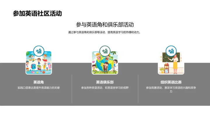 掌握英语 全球通行