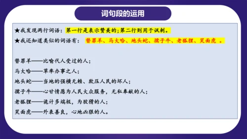 统编版四年级语文下学期期中核心考点集训第四单元（复习课件）