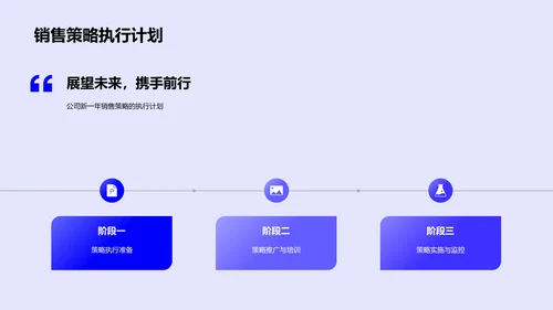 销售年度总结报告PPT模板