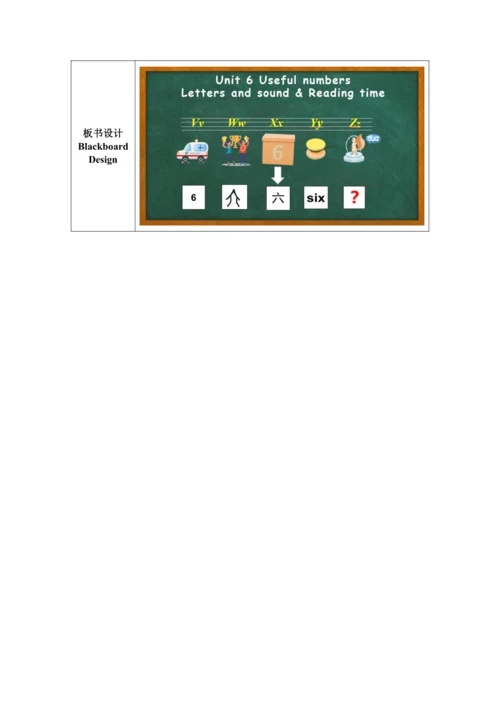 Unit 6 Useful numbers Letters and sounds & Reading
