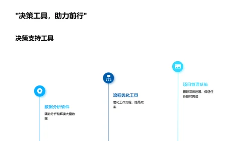 提升咨询团队效率