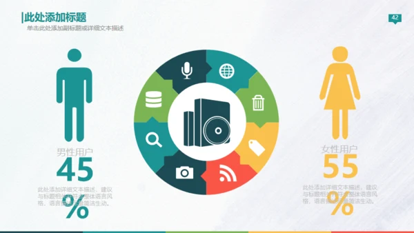 欧美高端商务创业计划书通用PPT模板