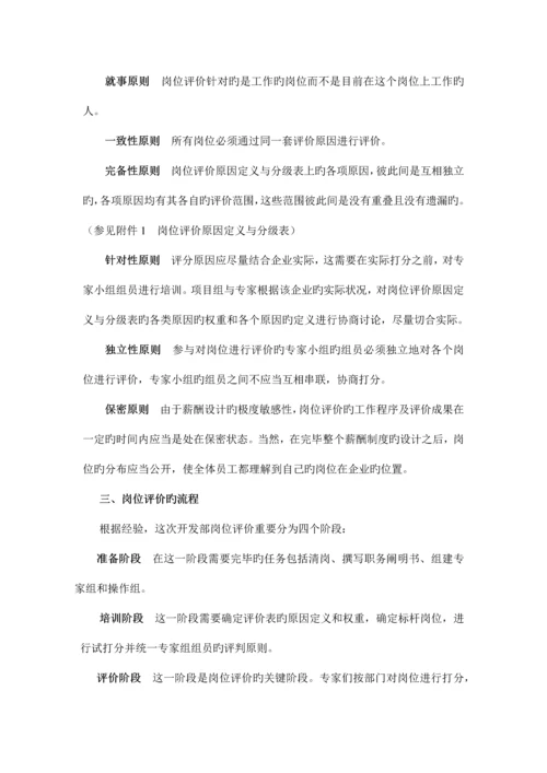 房地产开发有限公司岗位评价报告.docx