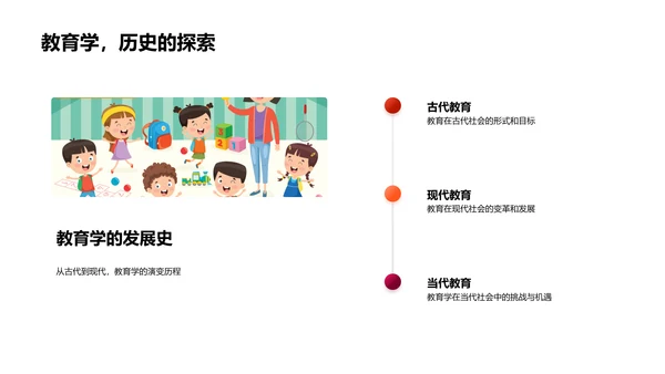 教育学理论报告答辩PPT模板