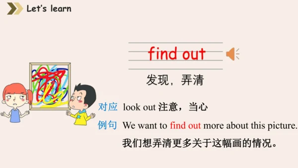 Module 10 Unit 2 I am in New York 课件(共37张PPT)