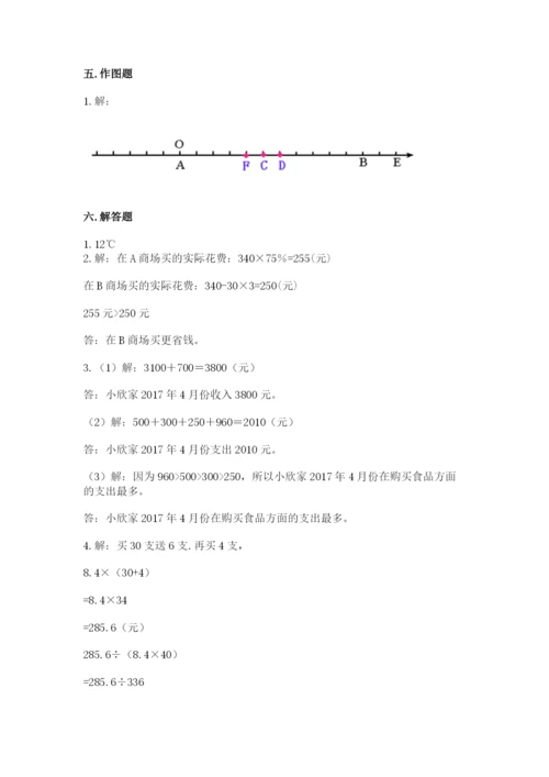 小升初六年级期末测试卷（突破训练）.docx
