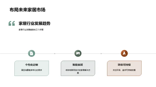 家居产品开发之道