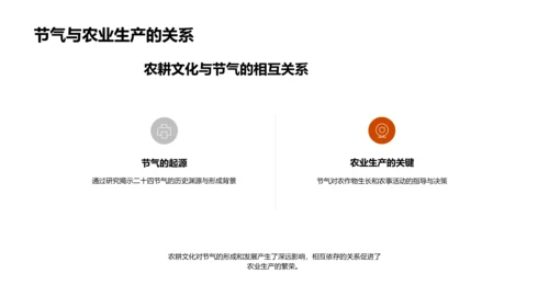 立秋文化深度解析