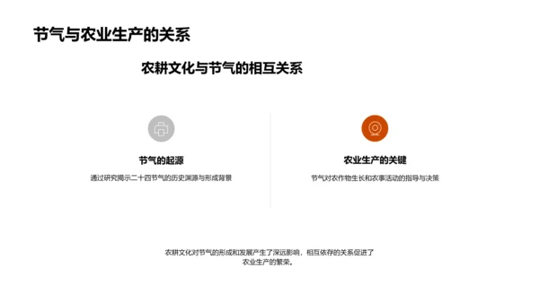 立秋文化深度解析