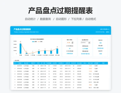 产品盘点过期提醒表