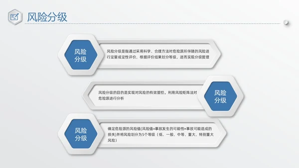 蓝色简约安全风险分级管控PPT模板宣传PPT动态PPT