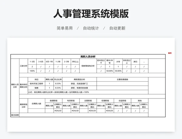 人事管理系统模版